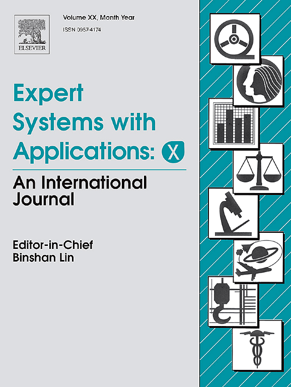 Go to journal home page - Expert Systems with Applications